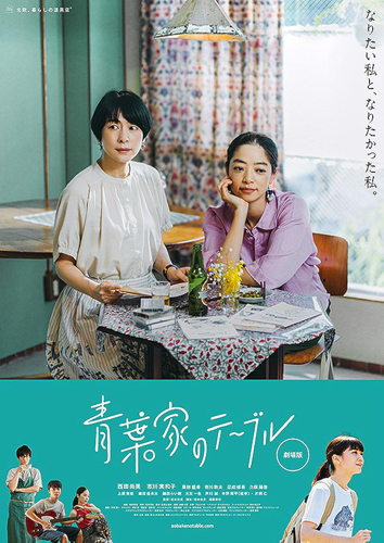 فيلم Around the Table 2021 مترجم